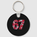 Recherche de anniversaire surprise accessoires Ans