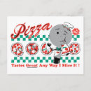 Recherche de mascottes cartes postales Rétro
