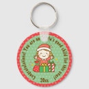 Recherche de clause porteclés Noël
