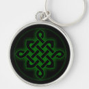 Zoek naar celtic knot sleutelhangers Pagan