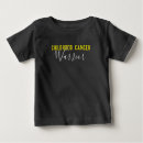 Recherche de appui bébé vêtements Conscience