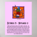 Zoek naar schorpioen posters Sterrenbeeld