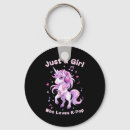 Recherche de licorne mignonne porteclés Filles