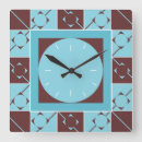 Recherche de tableau de bord horloges Géométrique