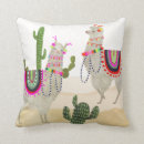 Recherche de cactus mignon coussins Le costa rica