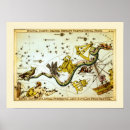 Recherche de constellations vintages posters Étoiles