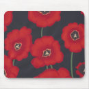 Recherche de plaquette tapis souris Floral