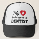 Recherche de dentist hats Dents