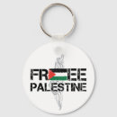Recherche de jérusalem porteclés Palestinien