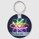 Recherche de physicien porteclés Science