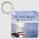 Recherche de jésus christ porteclés Foi