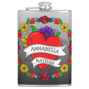 Recherche de tatouage bar Coeur