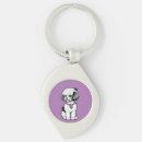 Recherche de bichon porteclés Animal