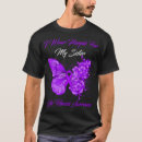 Recherche de fibro tshirts Pour