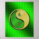 Zoek naar chinese astrologie posters Nieuw chinese jaar