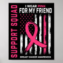 Recherche de breast cancer posters Soutien