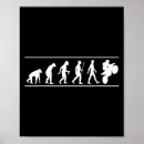 Recherche de dirt bike posters Cycliste