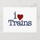 Recherche de trains cartes postales Famille