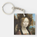 Zoek naar leonardo da vinci sleutelhangers Schilderij