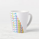 Recherche de equation tasses Équations