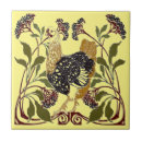 Recherche de poulet vintage carreaux Antique
