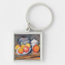 Zoek naar vaas sleutelhangers Fruit
