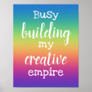 Recherche de creation posters Artiste