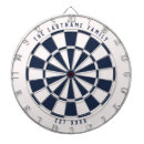 Recherche de décor jeux de fléchettes Moderne