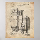 Recherche de de toilette posters Toilettes