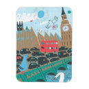 Recherche de unix magnets Voyage