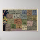 Zoek naar vloeren posters Staten