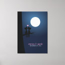 Recherche de toile de chat Chats