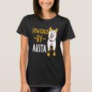 Recherche de akita inu vêtements Chiot