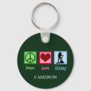 Recherche de sac à dos porteclés Randonnée