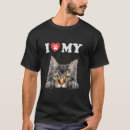 Recherche de norwegian tshirts Chat