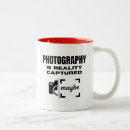 Recherche de photographes tasses Caméra