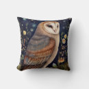 Recherche de chevillé Hibou de minuit