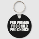 Recherche de quotes porteclés Feminist