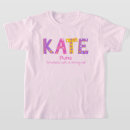 Recherche de kate Rose