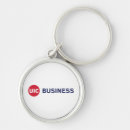 Recherche de administration porteclés Logo