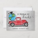 Zoek naar wereld wereldbol kaarten Schattig