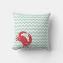 Recherche de motif de vie marine coussins Coquillage