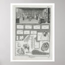 Zoek naar lingerie posters Frans