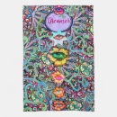 Recherche de chakras cuisine linges Yoga