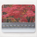 Recherche de kyoto tapis souris Asie