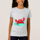 Recherche de éclaboussure rouge tshirts Drôle
