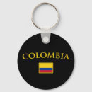 Recherche de géographique porteclés Patriotique