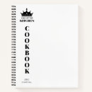 Zoek naar recepten organizers Keuken