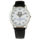 Recherche de un jeux montres Anniversaire