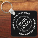 Recherche de info porteclés Ajouter votre propre logo